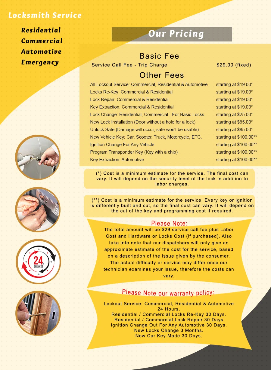 Exclusive Locksmith Service Mesa, AZ 480-999-1586